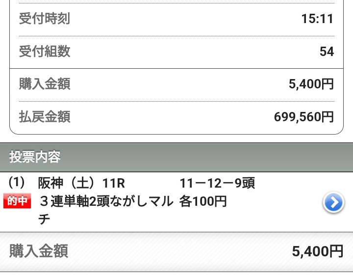mb_dfi's tweet photo. 🏆️阪神11R　シリウスステークス
　◎⑫マイノワール（7番人気）🥉
　🎯会心の一撃🎯 https://t.co/RJnNEemV9v