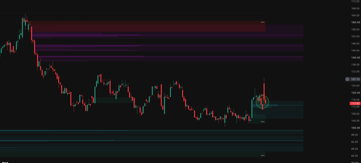 MKINDICATORS's tweet photo. JUST IN: $AKAM jumped 20%+ premarket Friday after announcing a 7-year, $11.6B deal with Anthropic.

Anthropic also gets warrants for up to ~5% of the company at $111.33 a share.

Also on the tape: $COST beat on Q4 ($6.60 EPS vs $6.53 est, $95.72B revenue vs $94.86B est). https://t.co/m9x9u2EwSo