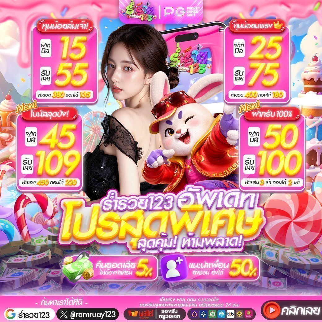MARK_ZZZ530's tweet photo. เครดิตฟรี 50 บ. (ไม่ต้องแชร์)

⭐️จัดให้ เครดิตฟรี50 ⭐️

⭐️ ติดตาม+🔂 159 รีทวิต🔴

⭐️รับยอด📲: ทางเข้า :  พิมพ์ค้นหาใน Google : ร่ำรวย123
⭐️รับยอด📲: ทางเข้า :  พิมพ์ค้นหาใน Google : PG8888

#เครดิตฟรีล่าสุด #เครดิตฟรีกดรับเอง #เครดิตฟรี50 https://t.co/2lGGucxcEU