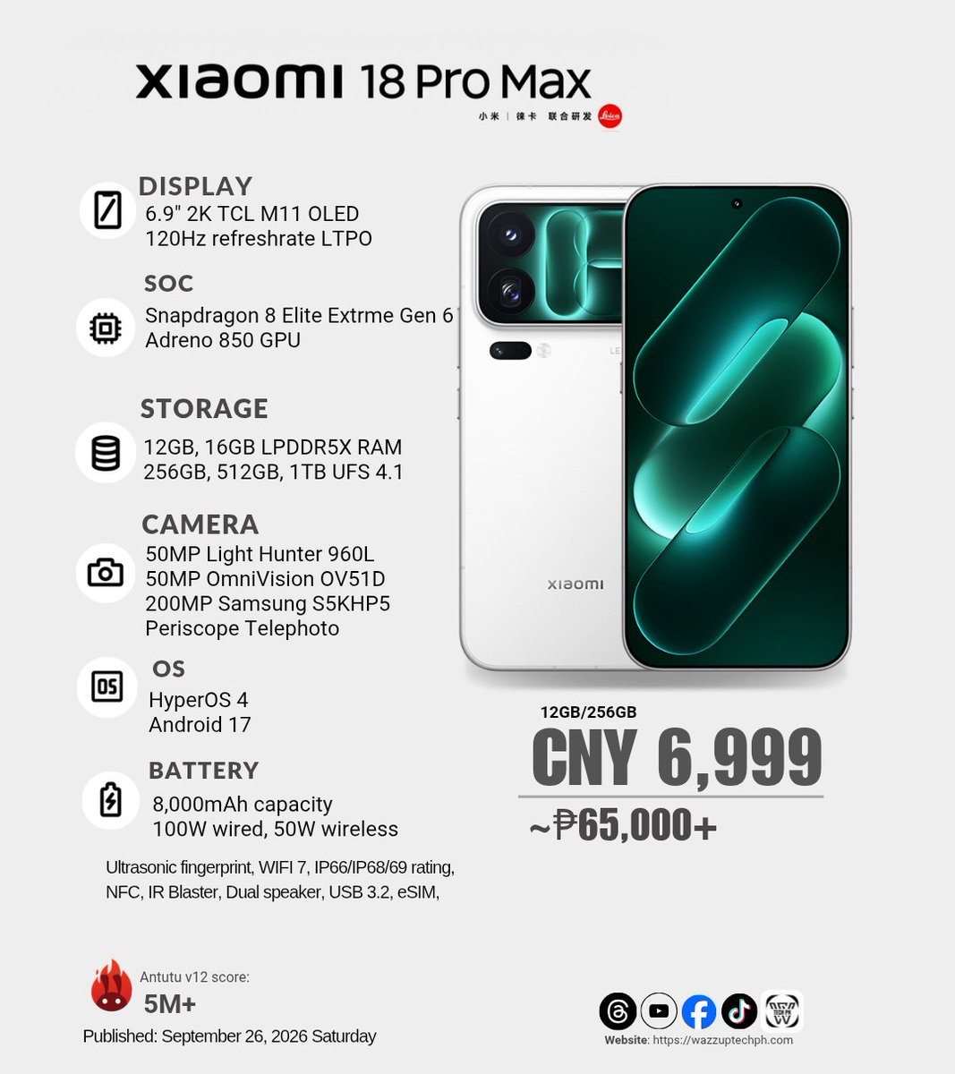 wazzuptechph's tweet photo. Xiaomi 18 Pro Max
Snapdragon 8 Elite Extreme Gen 6
Dual 200MP Leica cameras
8500mAh battery
6.9 inch privacy display plus rear secondary screen
Starts at CNY 6,999 ~ PHP 65,500
PH launch late 2026. Local price TBA.
#Xiaomi18ProMax https://t.co/GRgafRCrp5