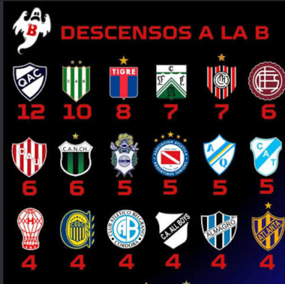Matenob19747's tweet photo. @milocho80y9 @MartinaHariyo “Vos sos de la b” https://t.co/qcdsLeWsat