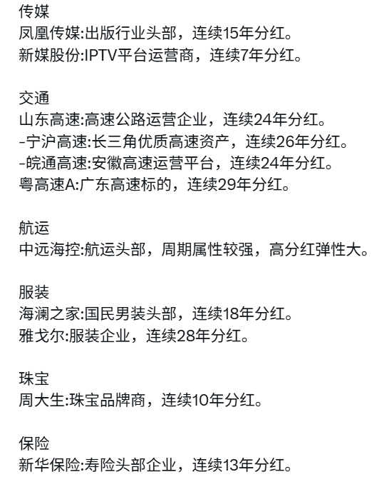 sanhuyanxishe's tweet photo. 5O只收息股清单 https://t.co/yPx0yhdUsq