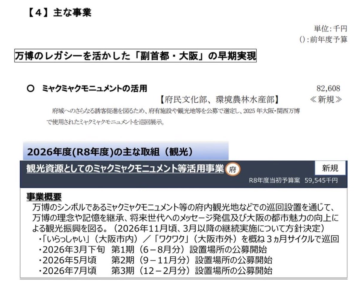 little_tw_s's tweet photo. 大阪府・大阪市が万博のために投資した額とリターンでみれば、赤字。
それなのに、オワコンモニュメントの巡回に税金をかけてやり続けるって💧赤字を膨らませてどうするねん https://t.co/1LiDc2StcD