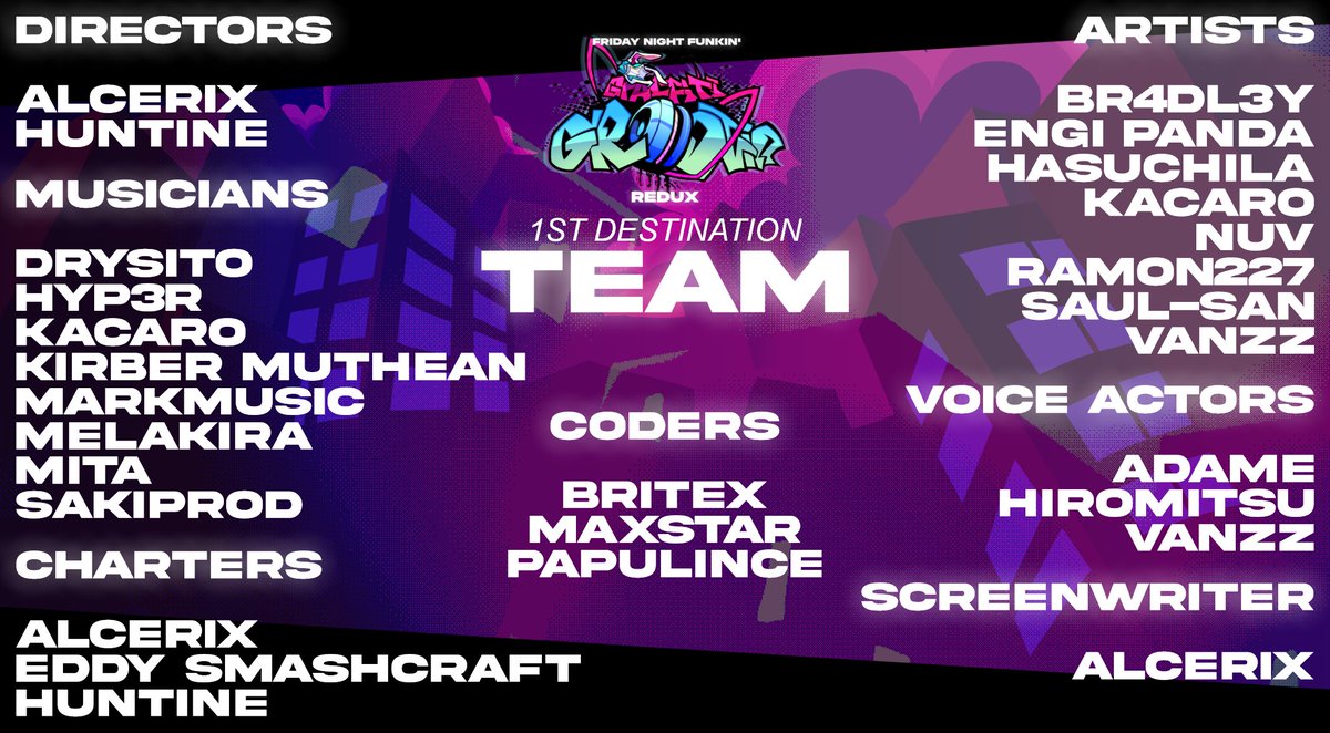 GGReduxOfficial's tweet photo. Attention passengers!

We are happy to announce:

"The 1st Destination Team!"

This group will be in charge of developing the first version of the mod! :) https://t.co/kwXWbSoEH4