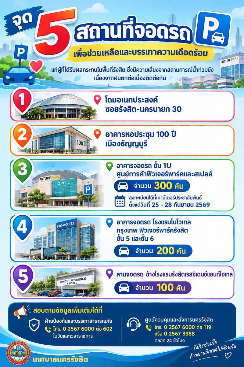 ORMKORNHOMETH's tweet photo. [🚨] แจ้งเตือนเลี่ยงถนนที่มี #น้ำท่วม ขัง และเช็คพื้นที่ที่มีน้ำท่วมขังกันด้วยนะคะ

📍https://t.co/onRB8zVRjo https://t.co/t0wjV6gWLU