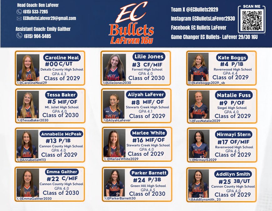ECBullets2029's tweet photo. Our girls are ready to take the field this weekend at the Mid TN Tri Star Showcase in Murfreesboro, TN!

We’re excited for our athletes to compete, learn, and have the opportunity to be coached by college coaches while receiving valuable feedback along the way. Every rep, every inning, and every opportunity is another step forward.

@TNUsoftball @CUPhoenixSB @KingU_Softball @MotlowSoftball @LeeUSoftball @UUAthleticsSB @PSCCSoftball
