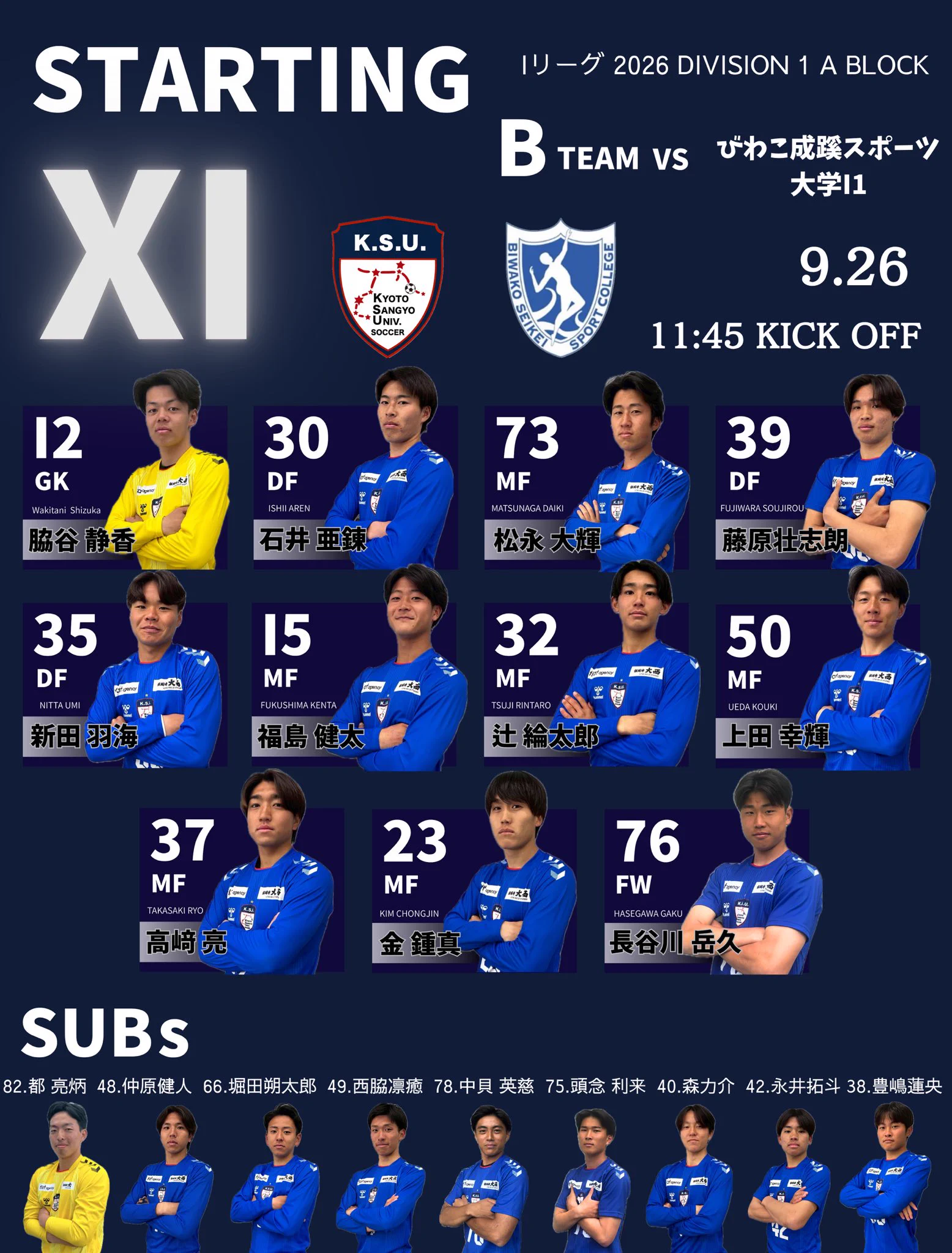 京都産業大学体育会サッカー部❮公式❯ (@ksu_soccer) / X