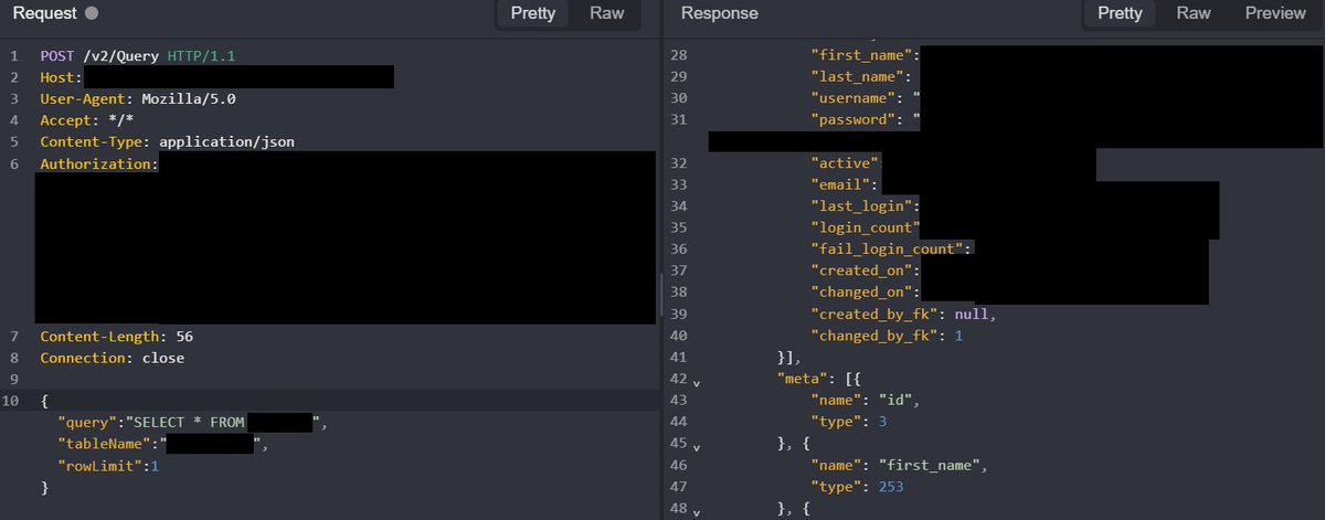 aacle_'s tweet photo. 🚨 Microsoft Admin + ~17 Trillion Rows of Data

💰 Bounty: $5,000 💀

Titan sat behind a “VPN REQUIRED” page, but its API was still reachable from the internet with a public Swagger file exposing every route, including one that accepted raw SQL.

✤ The researcher sent a token that literally said “this token needs no signature” (alg: none).

Titan checked the name, department, everything printed on the card.

It never checked the hologram. 🪪

So the researcher sent a card saying “no hologram on this one” (alg: none) and named himself admin in the payload.

✅ All checks passed.

💀 17 trillion rows behind that handshake.

🕰️ Old versions of a target’s pages are attack surface.

Check:
→ web.archive[.]org/web/*/target
→ Archived JS & config endpoints
→ Old login/privacy pages for forgotten configs

Microsoft locked the endpoint down 4 days after the report and awarded $5,000. 💰