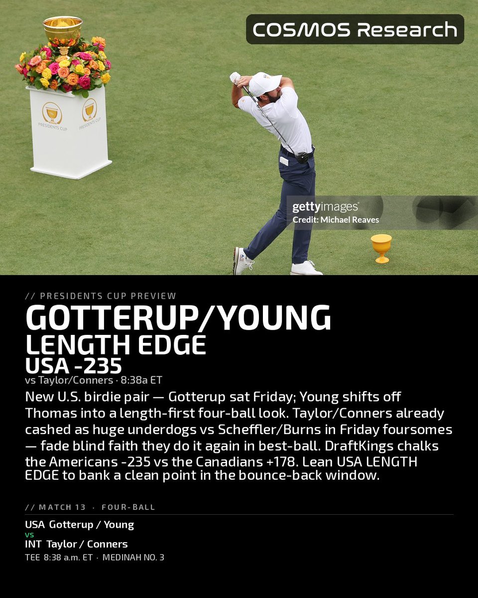 ReefPointCap's tweet photo. @GolfintheCosmos Research Preview for Day 3 Presidents Cup.  Empire Strikes back.  US will take 3/4 on Four ball https://t.co/5jLRcFh01Z