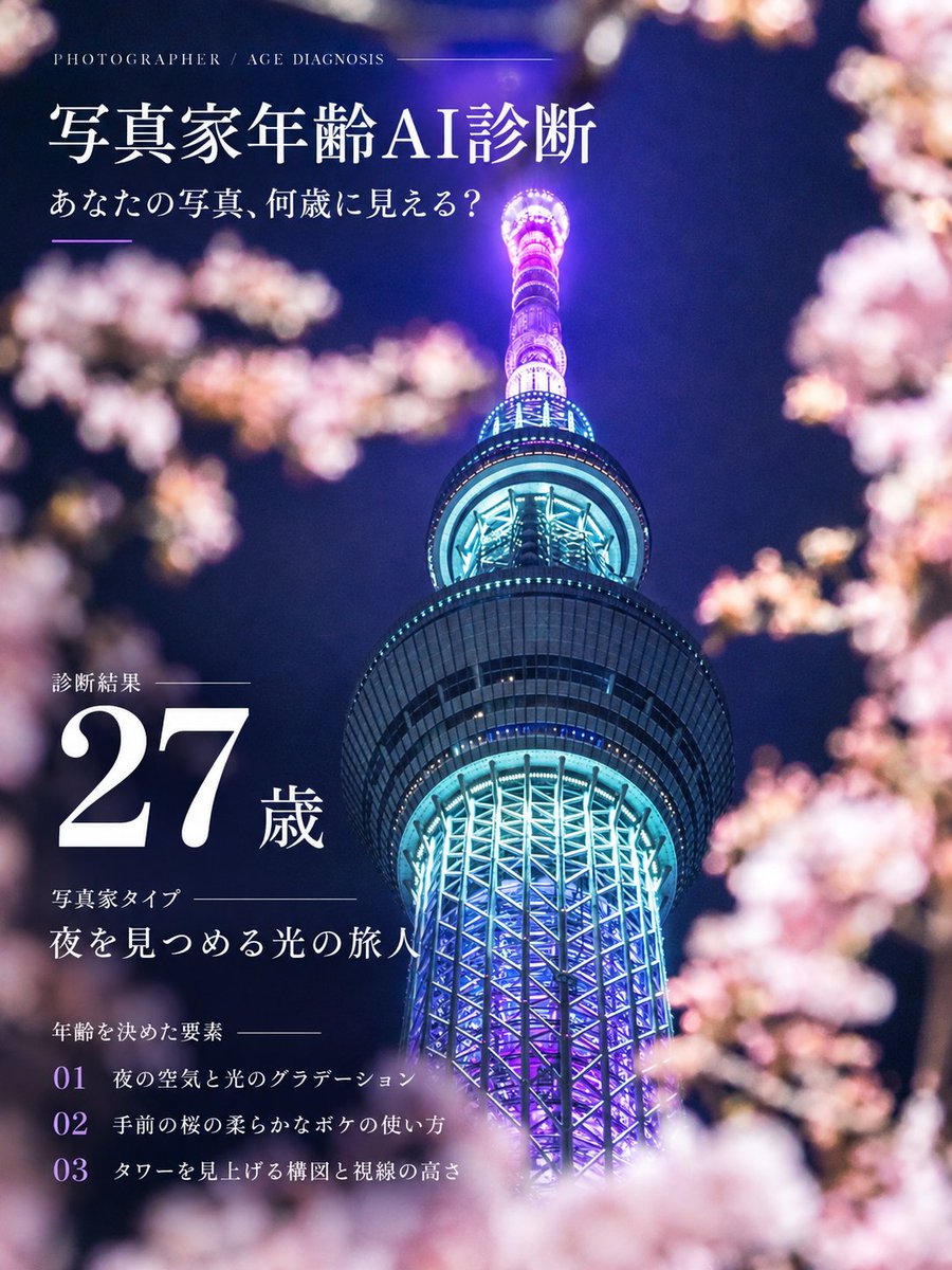 weak_s_days's tweet photo. 『写真家年齢AI診断』のプロンプトを作りました📸

写真をChatGPTなどに添付して、このプロンプトを入力するだけ。AIが写真から、撮った人が何歳くらいなのかを推測します。

プロンプトはこちら👇 の返信欄にあります！
ぜひ試してみてください✨ https://t.co/3EKiCIkGMQ