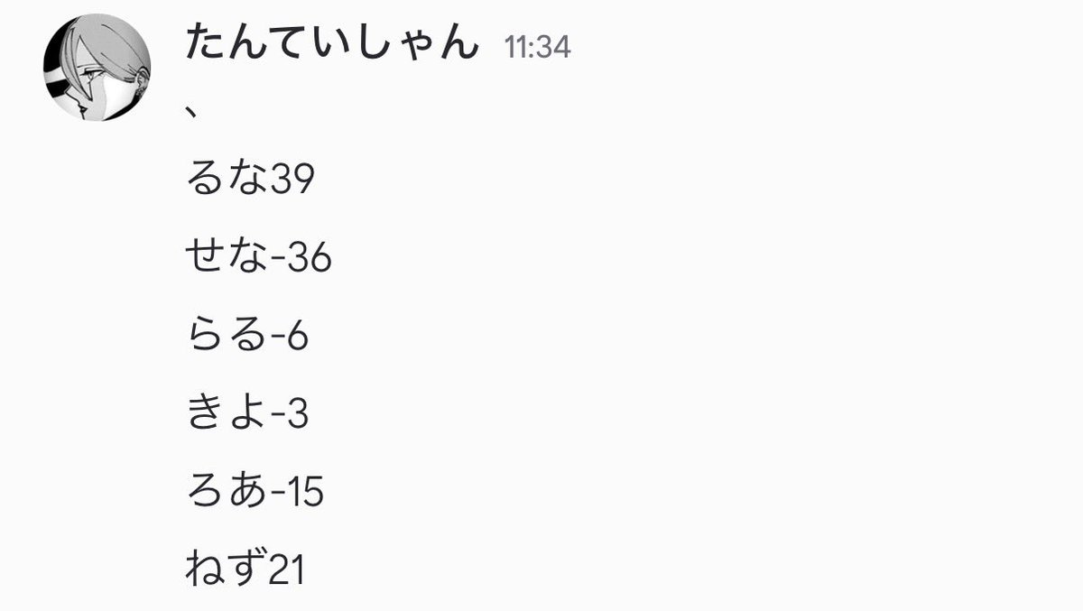 _jvxyx's tweet photo. 今日は逆に味方ゲーしてあげました、きよしとせな大喜び㊗️ https://t.co/zqmqZPJ9lA