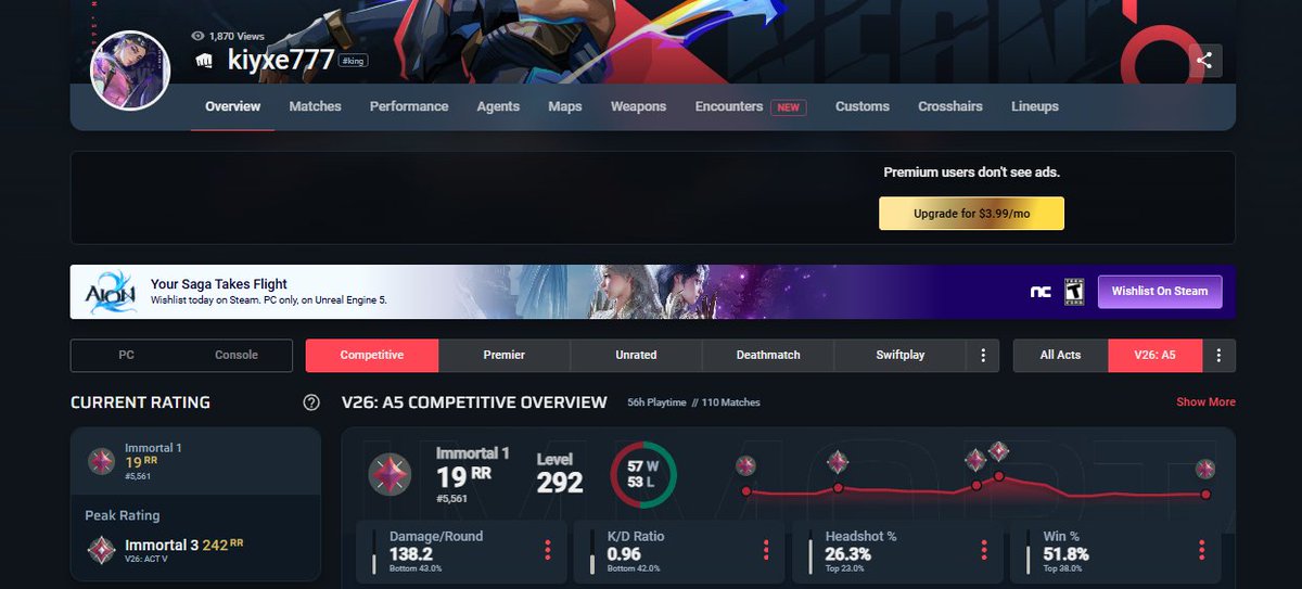camdenval_'s tweet photo. got the big @kiyoeval life gaming in low immortal? https://t.co/y1FEpBRGw2