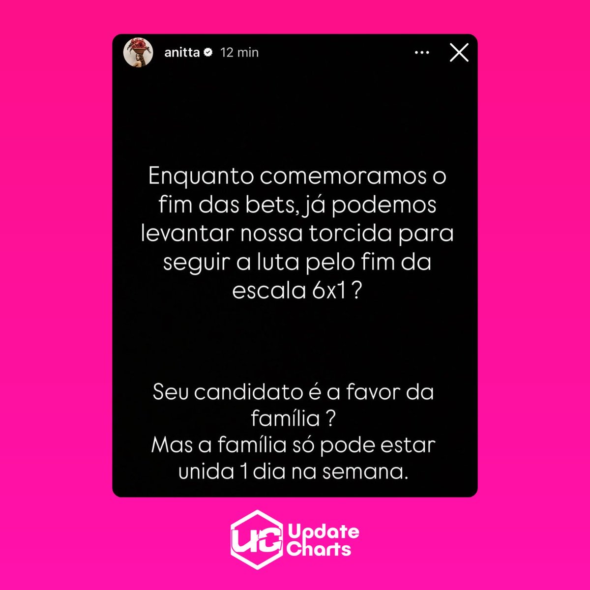 updatecharts's tweet photo. Anitta celebra a proibição das bets no Brasil e aproveita para cobrar o FIM DA ESCALA 6X1:

“Seu candidato é a favor da família? Mas a família só pode estar unida 1 dia na semana.” https://t.co/3a5DH64HFi