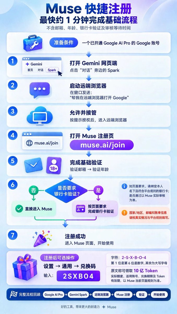 yzyboeing's tweet photo. @miles_mazy 我的邀请码：2SXBO4，注册可领 10 亿免费 token。 https://t.co/tsUFCgPsSb
