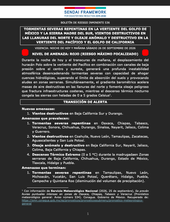 siempreinexorab's tweet photo. Boletín de Riesgo Inminente 536 para México
Nivel de Amenaza: Rojo (riesgo máximo focalizado)
Vigencia: noche de hoy y mañana sábado 26 de septiembre de 2026
Sendai Framework #EW4All - Impact Based Forecast #IBF
@GobBCS @CEPCDurango @CEPCYGR_GobOax @pcivilchiapas (hilo) https://t.co/PU7PVt5kzT