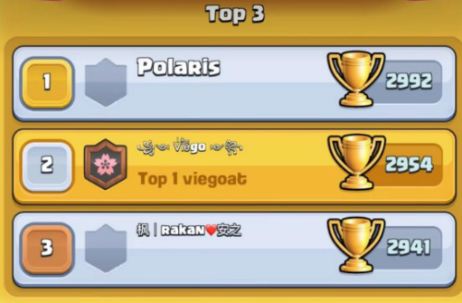 viegocr1's tweet photo. the reason why i have #1 and others dont
is because i dont stop at single digit
im not lucky
im just not you mf
thanks to everyone who supported me during my journey
i do know people will always be jealous
bec they aint me but i still want to be better bec this isnt my prime ❤️ https://t.co/m8SaG9Urde