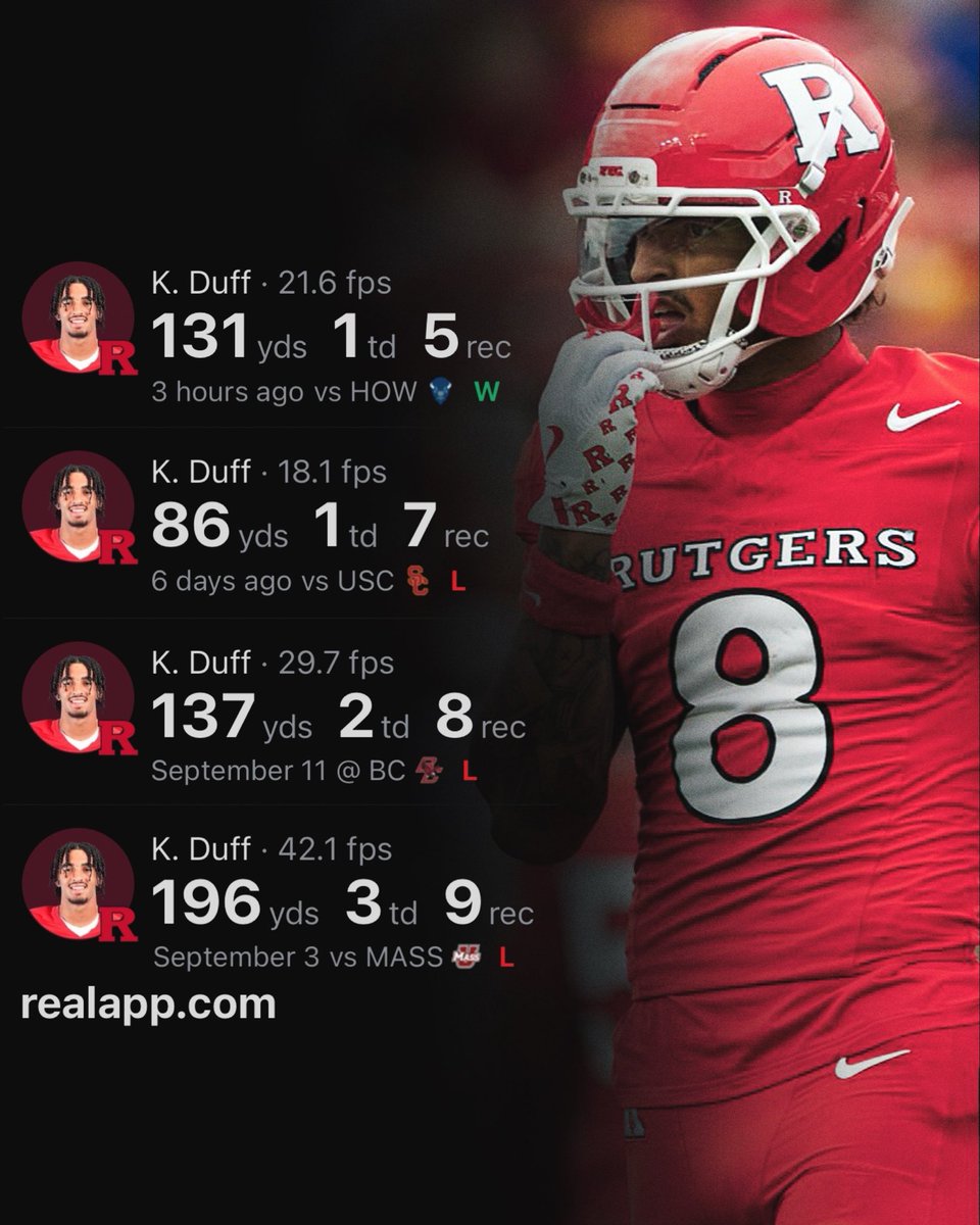 realapp's tweet photo. KJ Duff through 4 games:

— 29 REC
— 550 YDS
— 7 TD https://t.co/3BcZwV0WzD