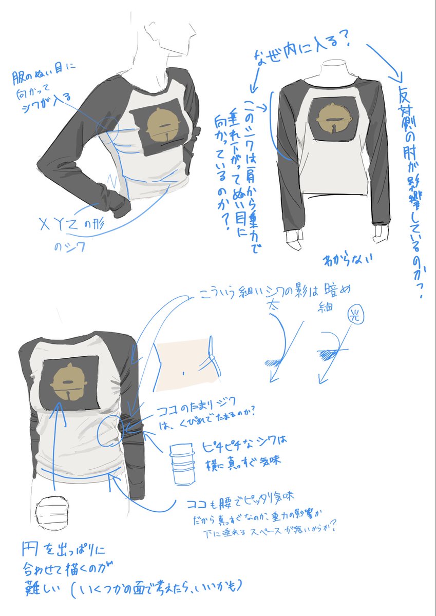 nenryuu's tweet photo. 服描くの苦手だから模写してみたけど、
わからないことだらけだ https://t.co/2ZXcOehlNY