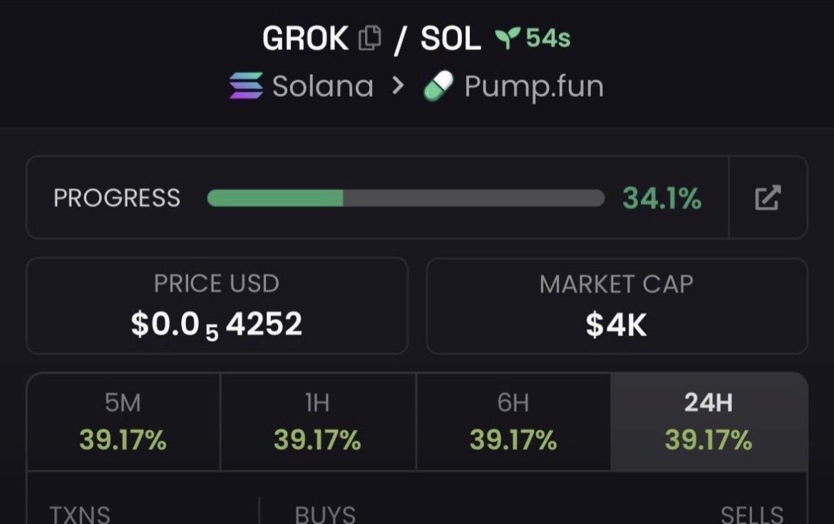 CipherEdgeCalls's tweet photo. $Grok called at $4K MC 🚀🔥

Early entry with strong upside potential 👀

CA: HK3wTApTCfidQXdrh9fCWtzTDNivAGzKchb1GFNgpump

#Grok #memecoin #Solana #crypto https://t.co/h9h5RpdDex
