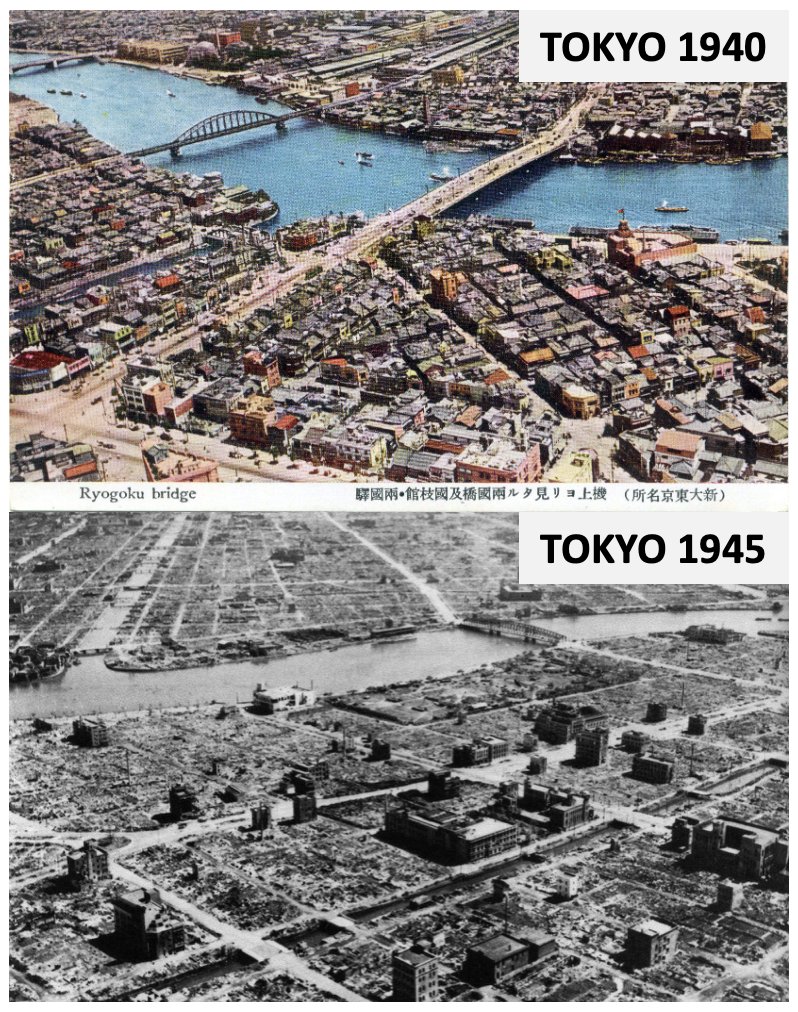craigiskowitz's tweet photo. @benshapiro if you don’t want you cities flattened, don't start a war https://t.co/VXL8B2h2KF