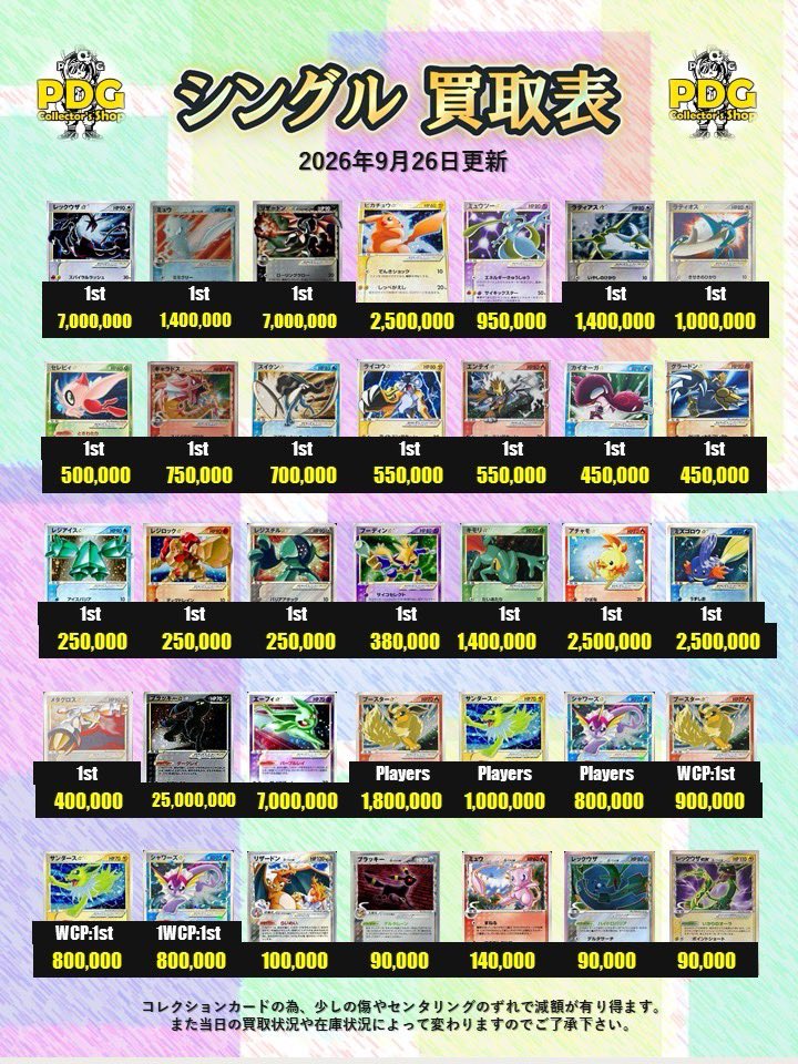 PDGcollectors's tweet photo. 古いシングルカード大募集🔥

どんな状態でもお値段おつけします✨

1枚からでも大歓迎です‼️

ぜひこの機会にお持ち込みください⭐️ https://t.co/3laZ95RenA