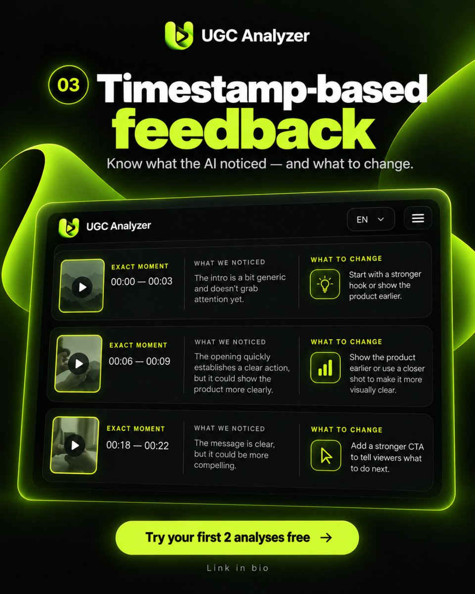 UGCAnalyzer tweet picture