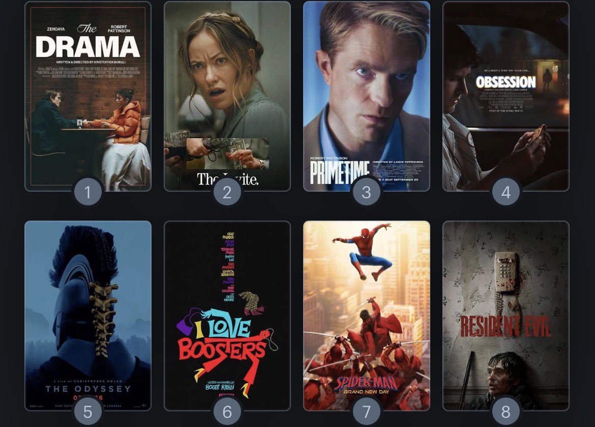 ZackAsAlways123's tweet photo. Top 8 of the year so far… https://t.co/pTPuak0bcZ