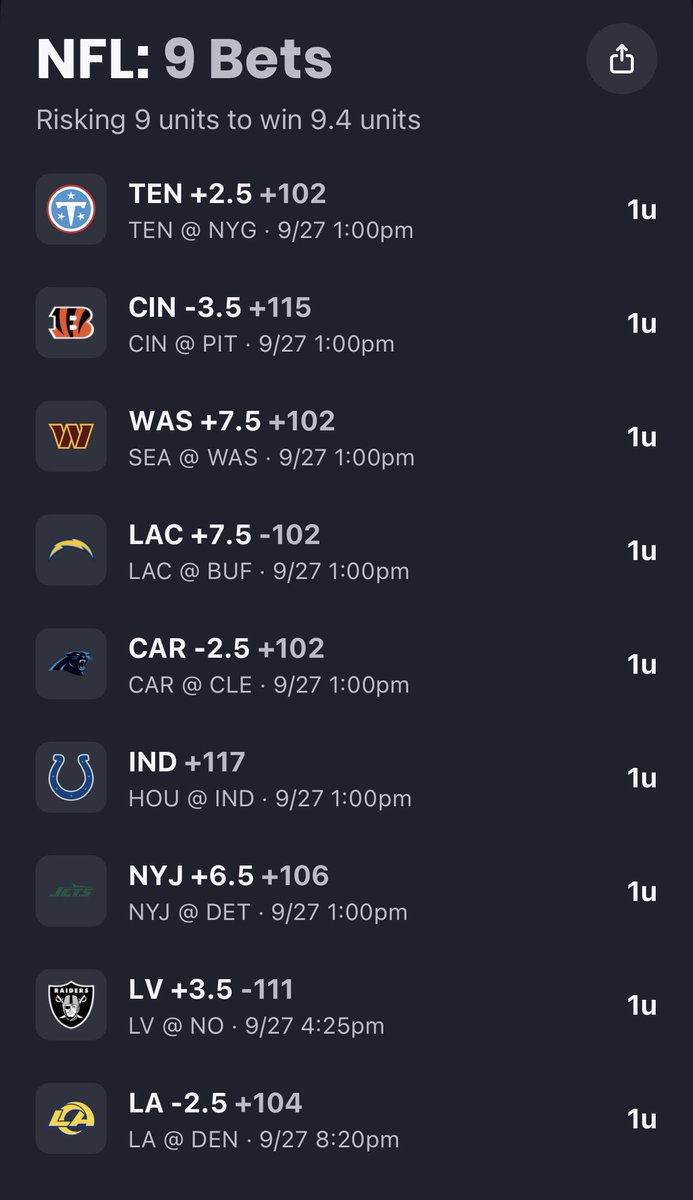 davebyers13's tweet photo. Week 3 #nfl. 9 picks this week. #NFLWeek3 #Gambling𝕏 #gobills
#NFLTwitter #gambling #freepicks @ActionNetworkHQ #gamblingtwitter https://t.co/R83HCrw3Vt