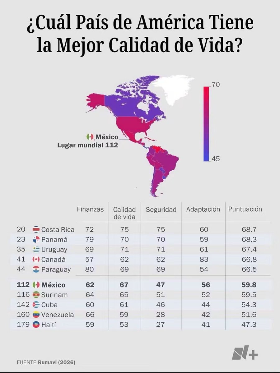 jorguevara's tweet photo. @_MiguelAngelRE @Valentinocr01 https://t.co/C3h6Uf2Cfs