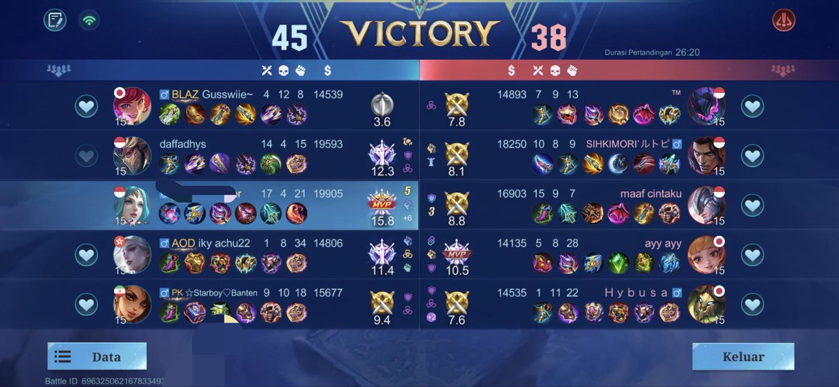 clumsyboyyy's tweet photo. savage pertama di season ini 🥹

full damage soalnya mmnya mati mulu https://t.co/kT1PX86ZUU