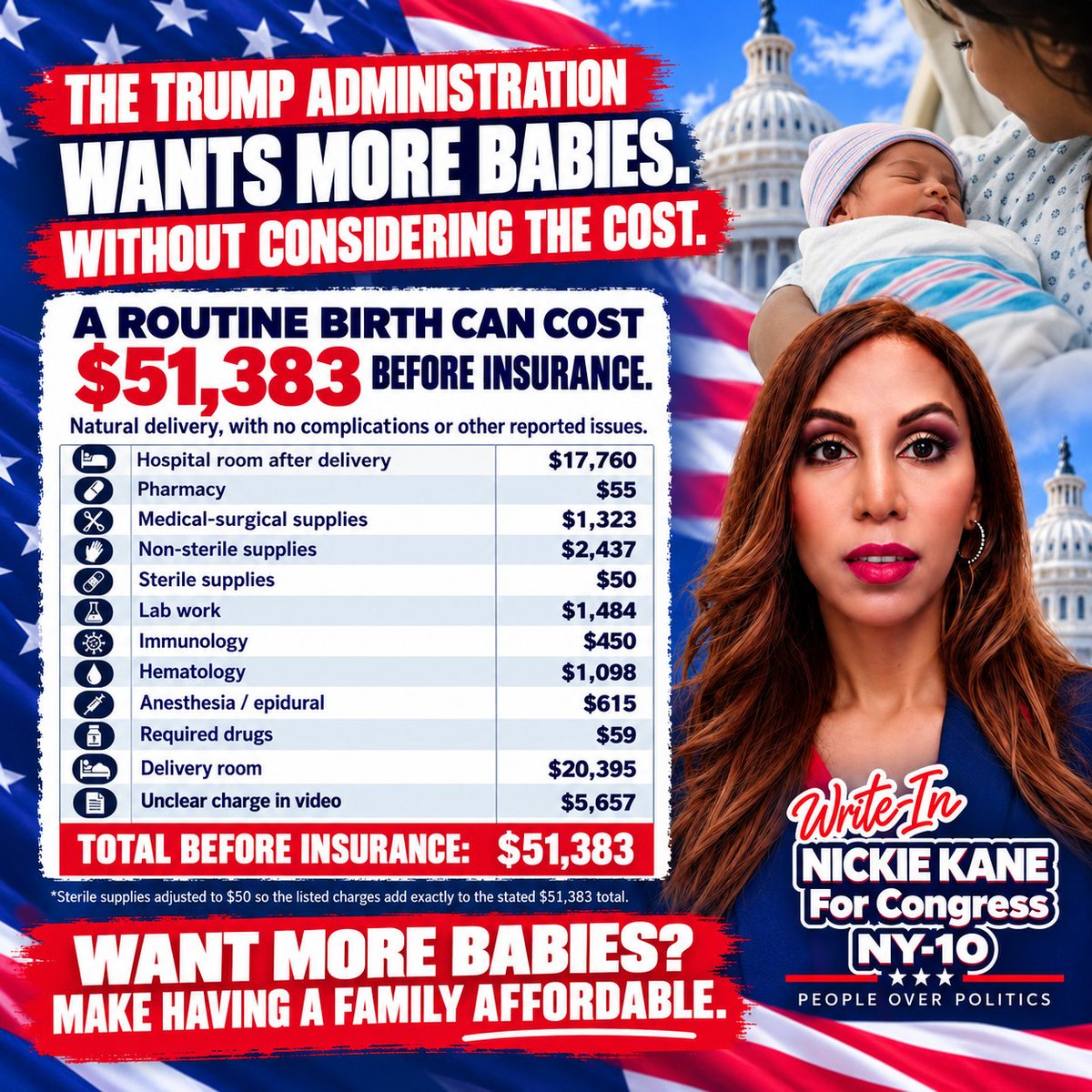 NickieKane4NYC's tweet photo. The Trump administration has promoted policies aimed at supporting families, including expanded child tax benefits, fertility initiatives, and $1,000 investment accounts for eligible newborns. ,👇
#nyc #HealthcareIsAHumanRight #maternity #costofhealthcare #meficaidforall https://t.co/jVnGIYqwAh