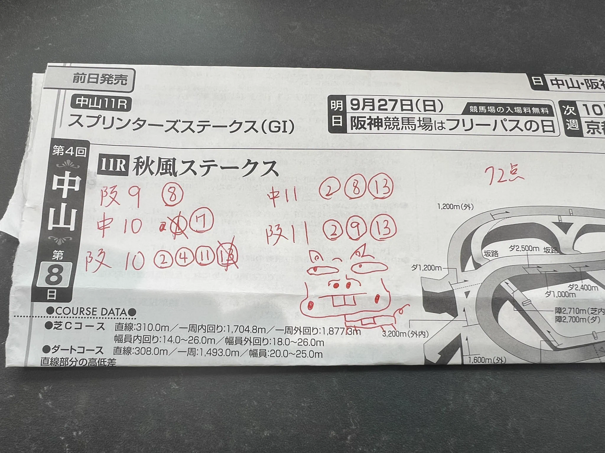 未勝利くん on X: 
