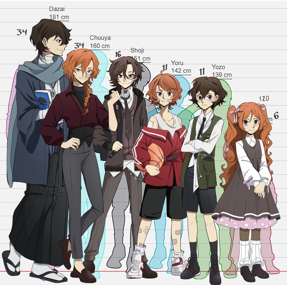 Tobivilez3008's tweet photo. Oficialmente, Dazai está castrado 🫶

Finalmente les di una niña! Su nombre es Mirai. https://t.co/LmgNcYe2oy