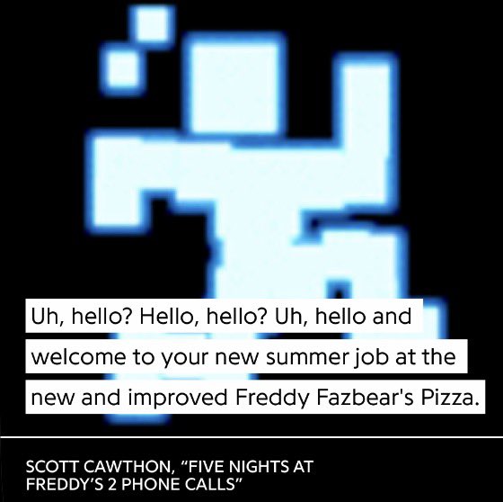 DennisFnafFan's tweet photo. @DakotasAGamer “Ralph’s phone calls are in real time and not pre-recorded.” Do you play the games you claim to know so much about? https://t.co/iFC64qNTk0