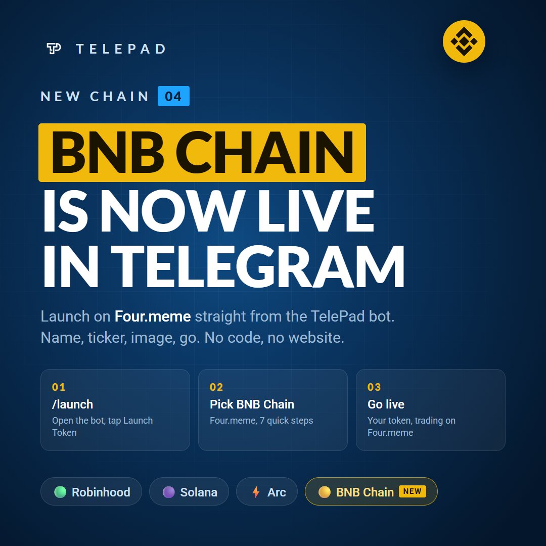 telepadonchain's tweet photo. BNB chain is available.
https://t.co/YviZwvuDoL https://t.co/WGDXTaWLVh