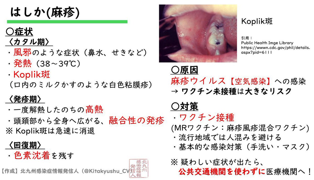 Kitakyushu_CV's tweet photo. ⚠️福岡県内で はしか感染広がる⚠️
熊本県は、10代男性(福岡市)のはしか感染が判明したと発表しました。
・09/13 正午に博多バスターミナルを出る熊本行きの高速バスを利用

はしかを疑う症状が出た場合は、速やかに医療機関を受診しましょう。
ワクチン未接種の方は積極的に接種💉を行いましょう。 https://t.co/a4litQZNu2