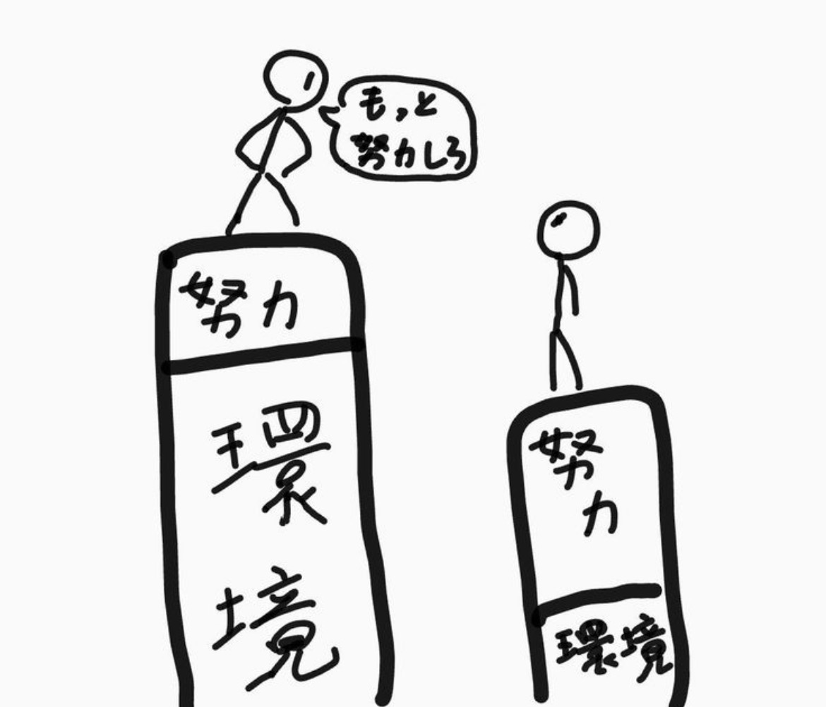 shijiedeyifano's tweet photo. これつらい https://t.co/ybmurn2MYW
