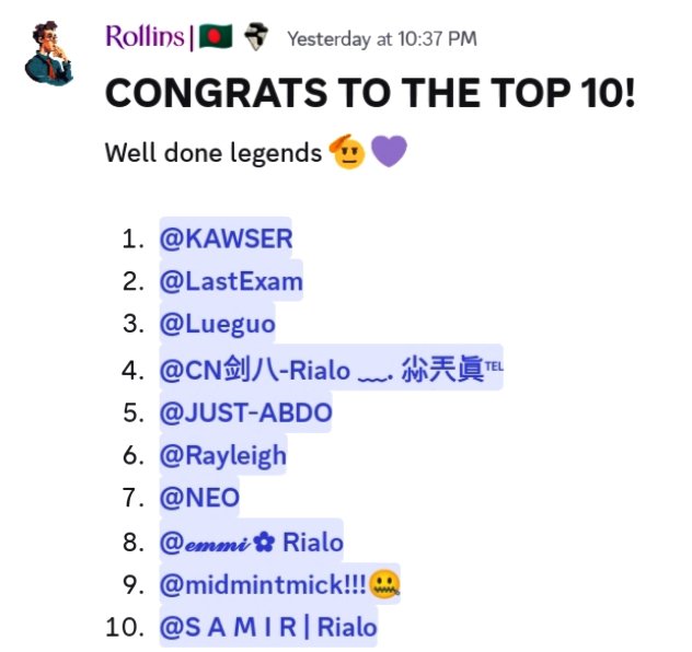 Jui0917's tweet photo. Rialo Weekly Quiz done.  

Huge respect to the Top 10 th y’all showed up and showed knowledge.  

I’m at 48 th with 6483 points this week. Not the top, but still grinding.  

@RialoHQ fam, next week we go again. https://t.co/kSIUi1lwYI
