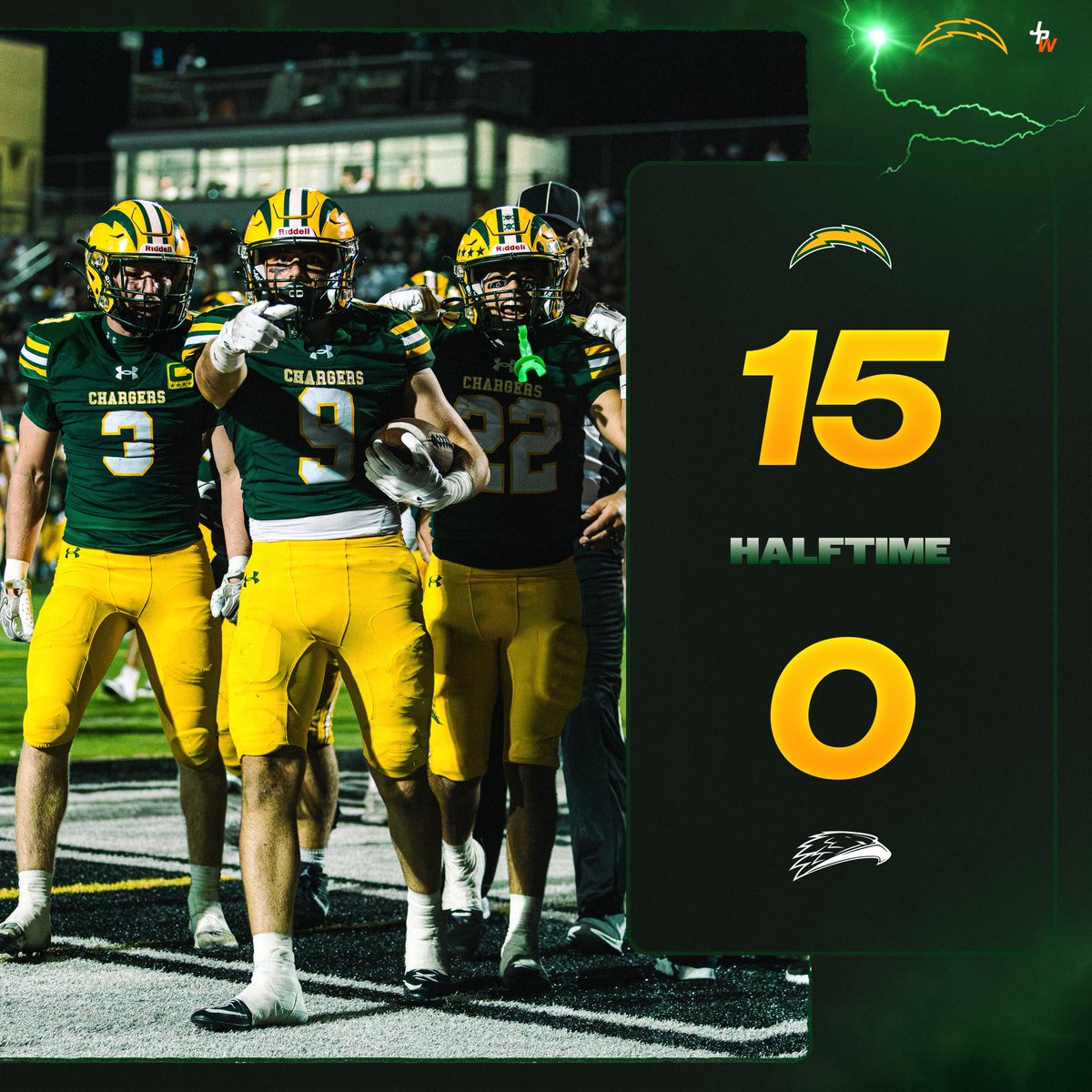 EdisonChargerFB's tweet photo. At the half https://t.co/Zo4S6OU1F5
