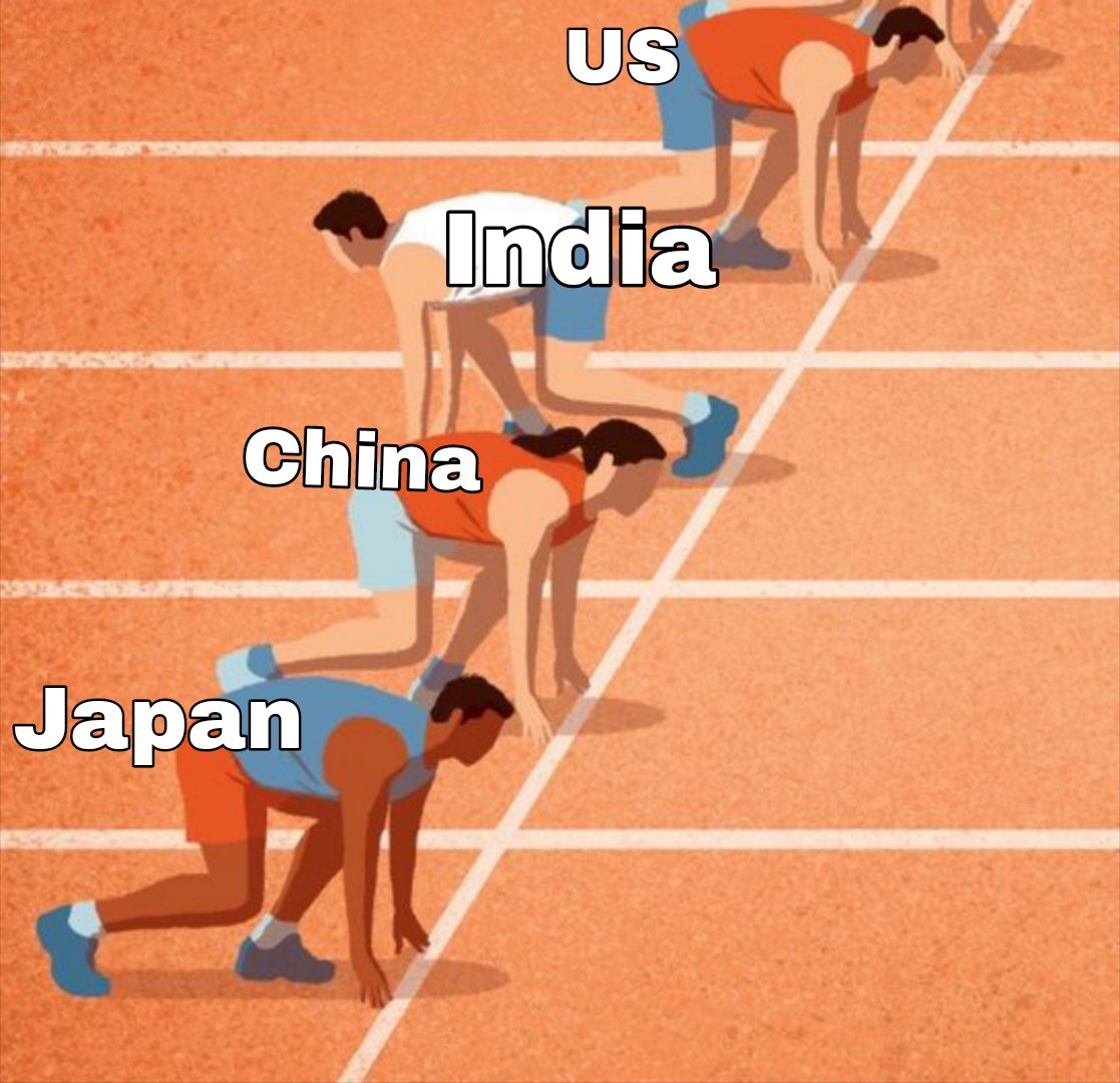 Amockxil2029's tweet photo. Other countries - Science, technology, AI, infra etc

India under Modi - Thali bajao, Diya jalao, bhajan gao https://t.co/IFs6jYj4RX