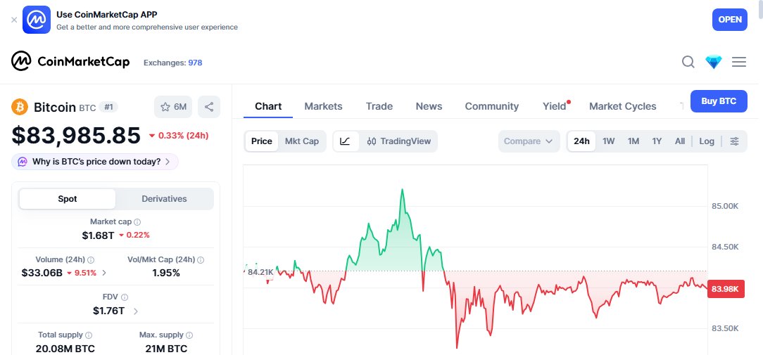 KhalidAlNumi's tweet photo. I said if $BTC goes to $83,000, I’d give away $20,000 in Bitcoin to 20 people.

Well, we made it.

As promised, I’m giving away that amount of $BTC today.

If you're a follower already make sure to like, comment and repost.

Entries close in 48 hours. Good luck! https://t.co/mlpZbqtZxF