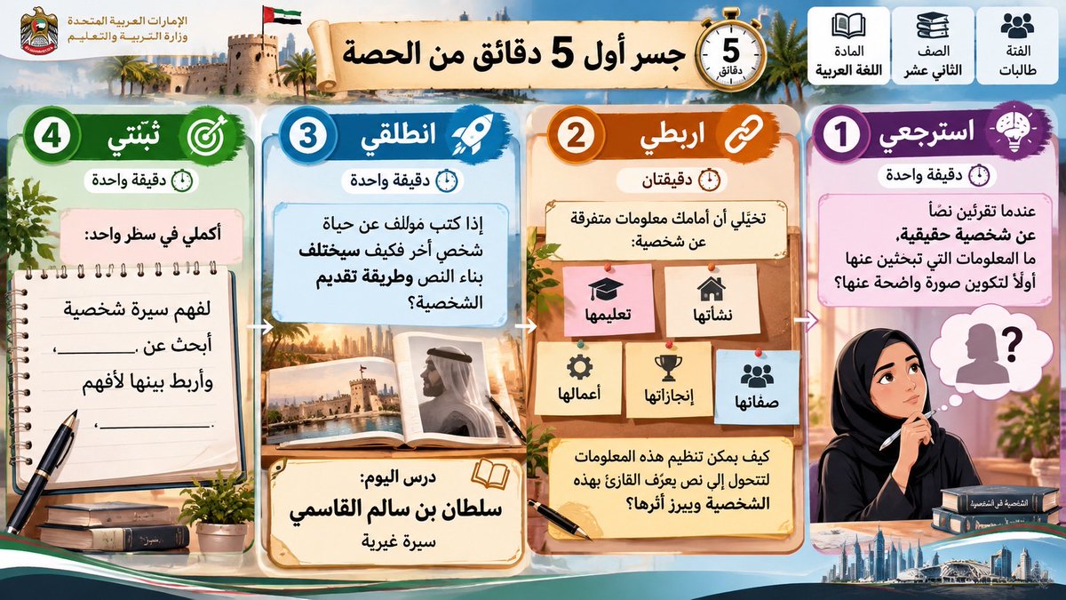 RAl9wafy's tweet photo. @asiltrain76 طريقة رااائعة https://t.co/EZ6QV9jmmH