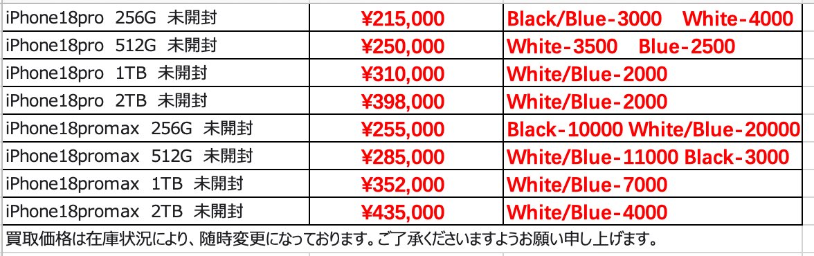 instant0920's tweet photo. 9/26
Iphone18 買取価格更新
 #iPhone18 #iPhone18pro
#iPhone買取 #iPhone18promax https://t.co/KqNF88O6dK