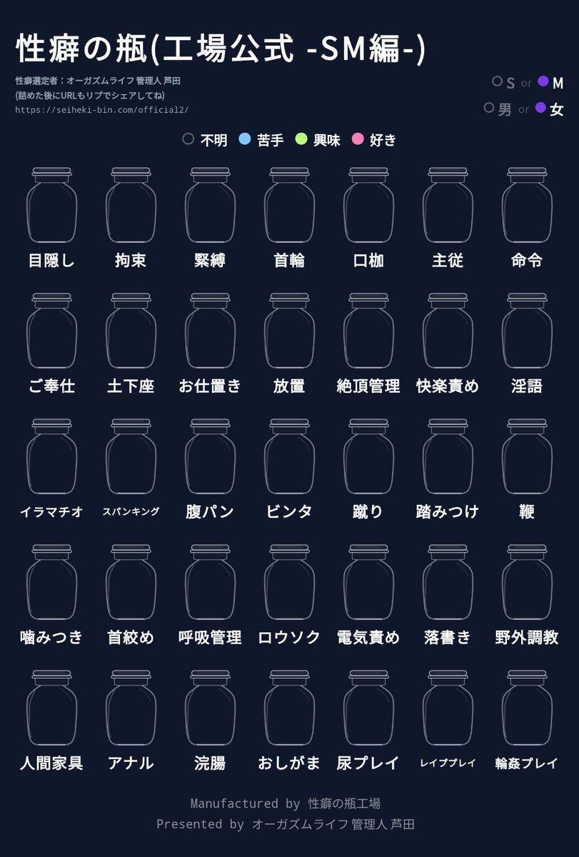 7j5kV's tweet photo. 皆さんはどんな事をした事がありますか？
どんな事をしたいですか？
色々教えてくさい🎶
複数回答可
＃性癖の瓶 https://t.co/Vk6bvRjGrw