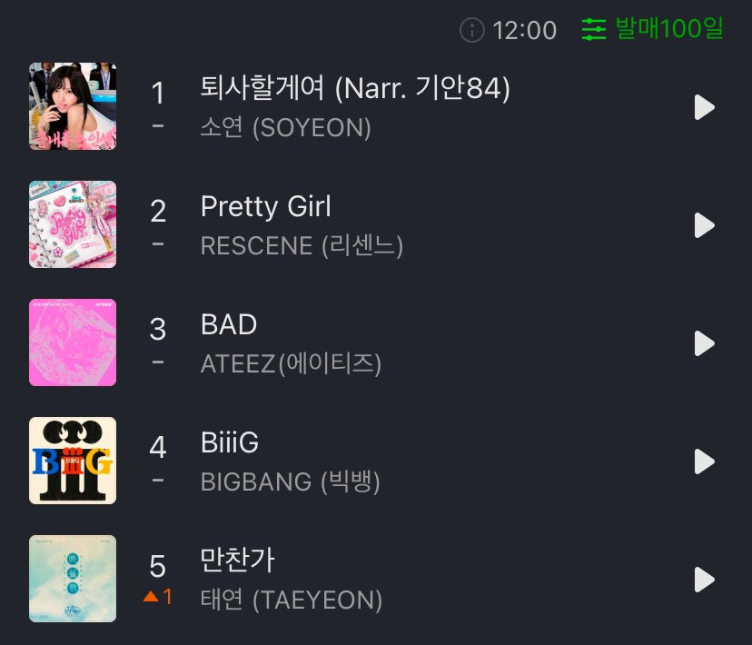 myvalentae_ss's tweet photo. bansanka - taeyeon top5 ต่อ556665555 https://t.co/yx4E70ZlA1