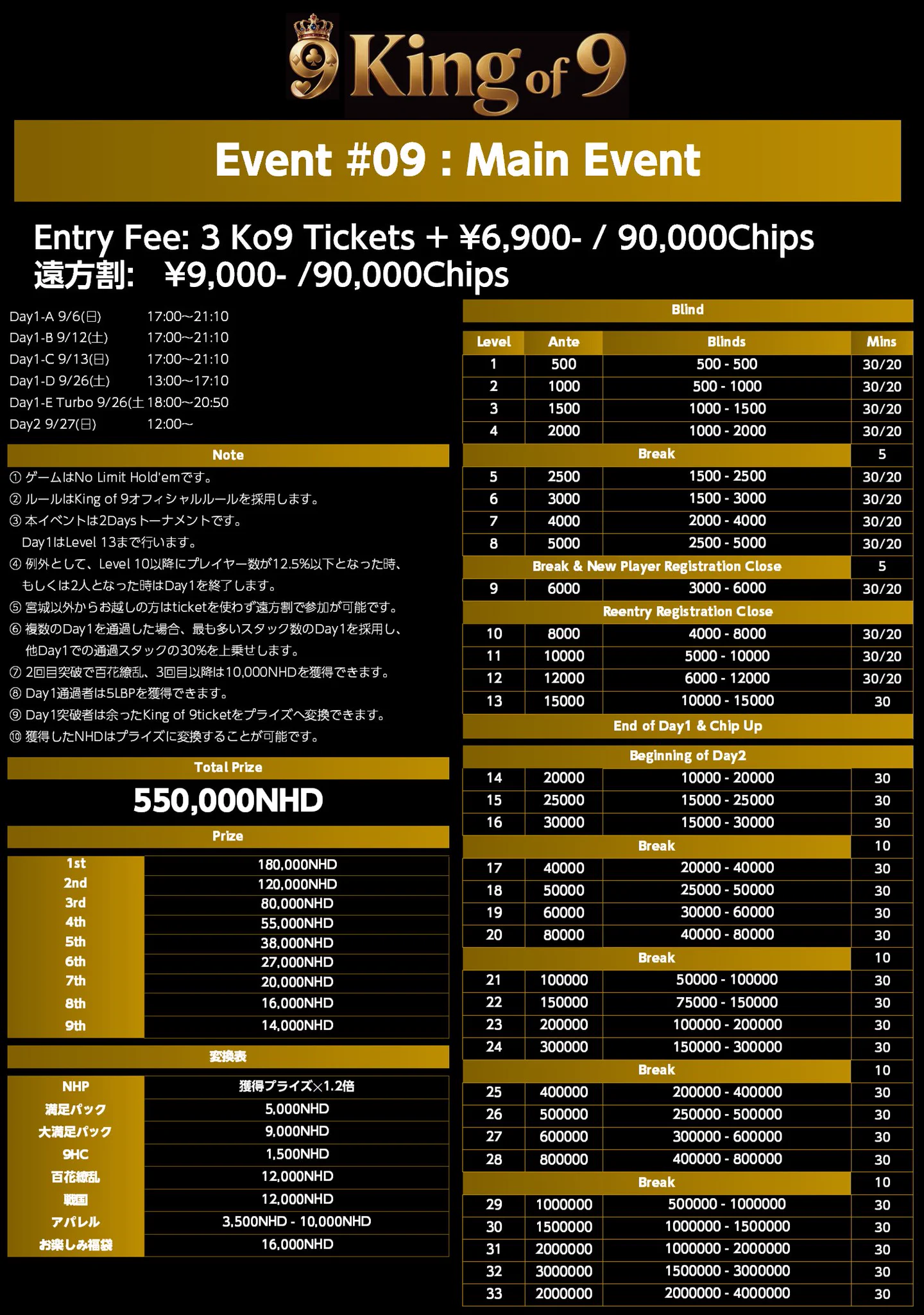 9High仙台店 on X: 