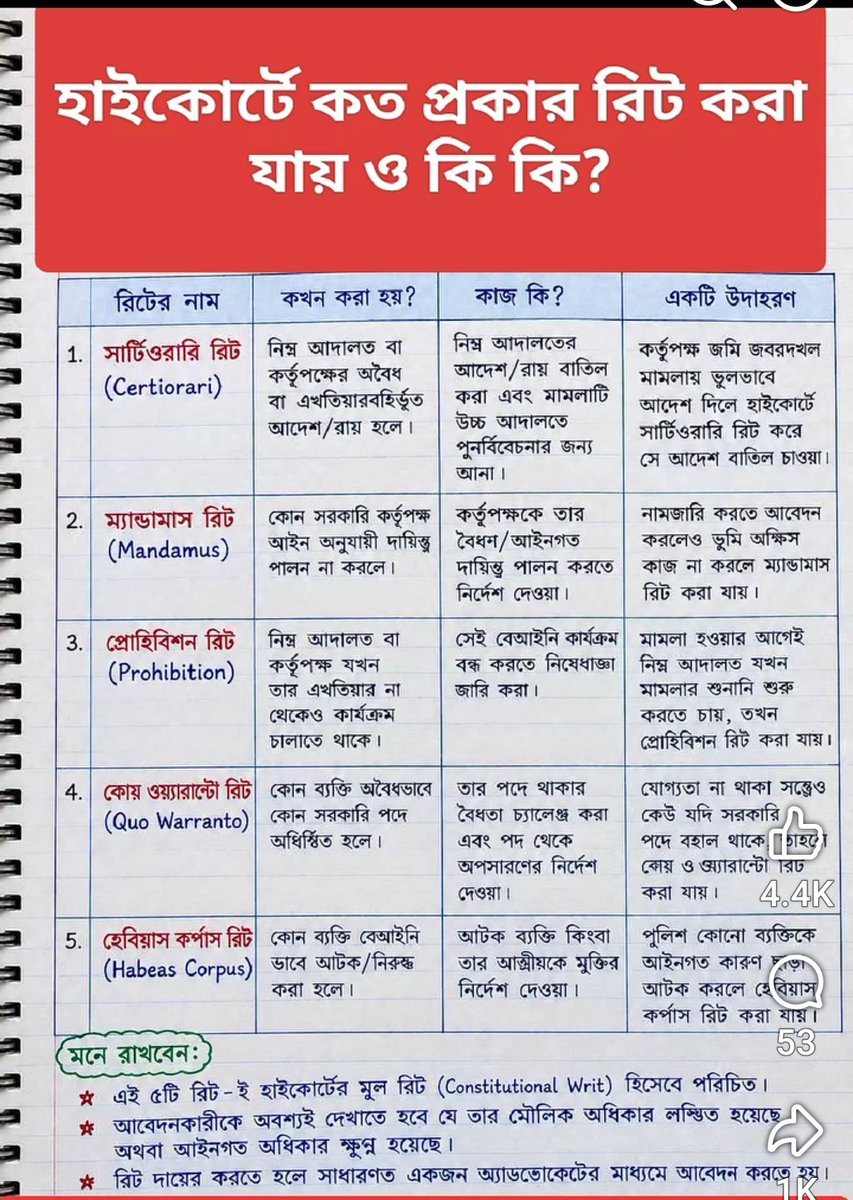 sdeepikol's tweet photo. https://t.co/Hz67lyZGU1