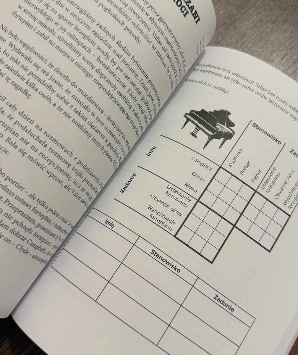 ameliamartinezf's tweet photo. What do you think of a mix of puzzles that lets us travel the world on a map while searching for culprits? Around the World in 80 Murders is a great holiday read, especially while I wait until September for my own vacation. With Inspector Valis, I https://t.co/glUxWhSJLW