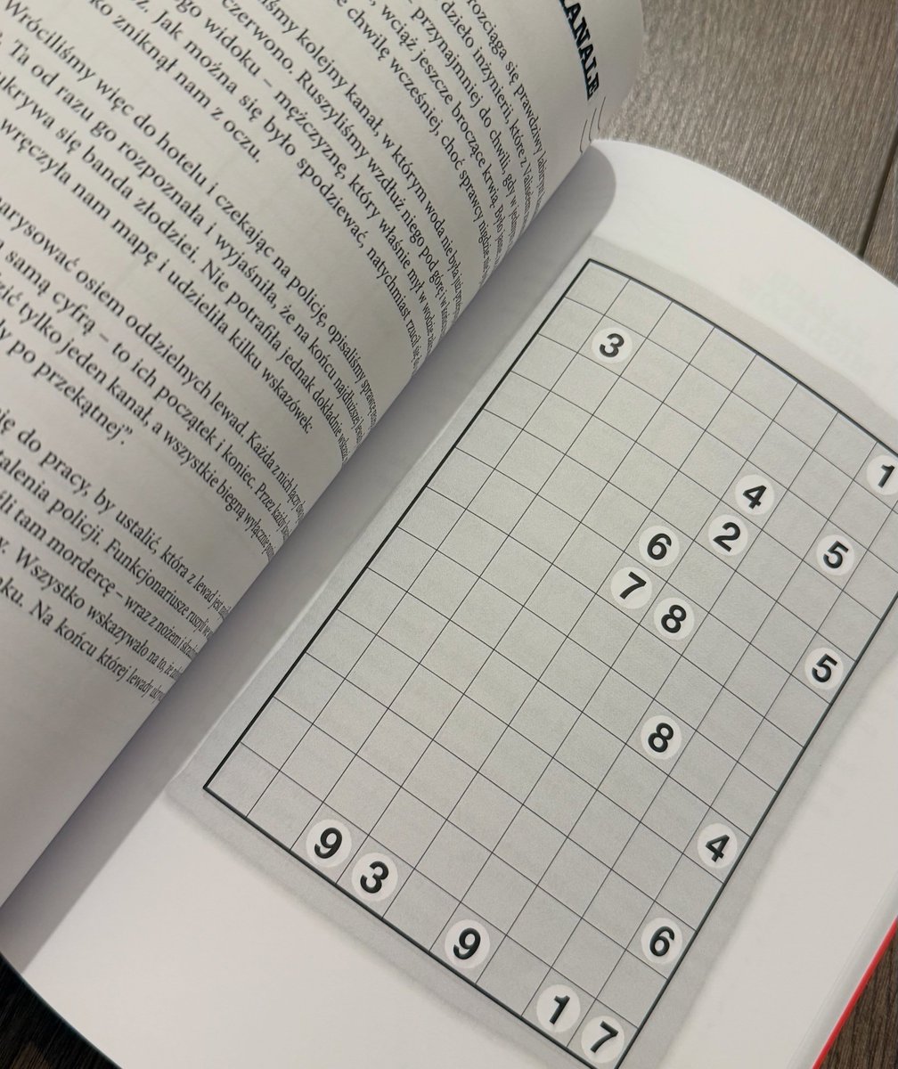 ameliamartinezf's tweet photo. What do you think of a mix of puzzles that lets us travel the world on a map while searching for culprits? Around the World in 80 Murders is a great holiday read, especially while I wait until September for my own vacation. With Inspector Valis, I https://t.co/glUxWhSJLW