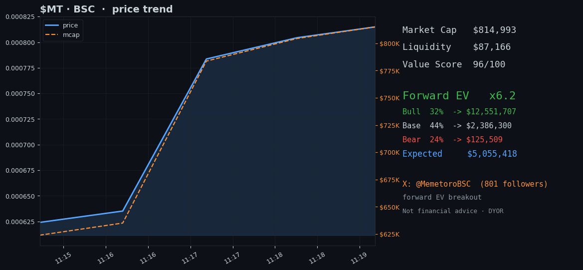 TokenRadarClub tweet picture